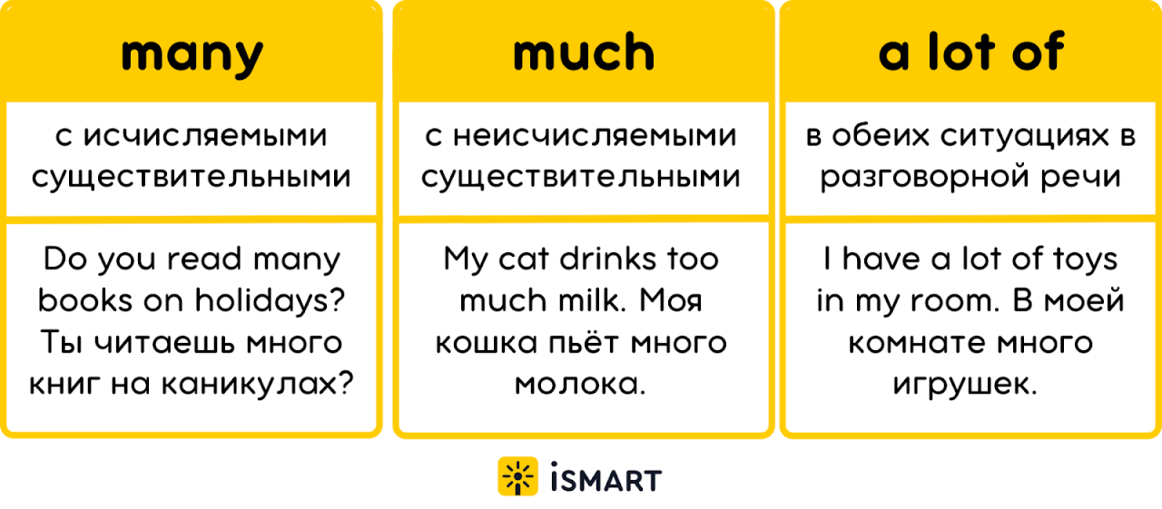 'Much Appreciated': Meaning, Synonyms, Examples
