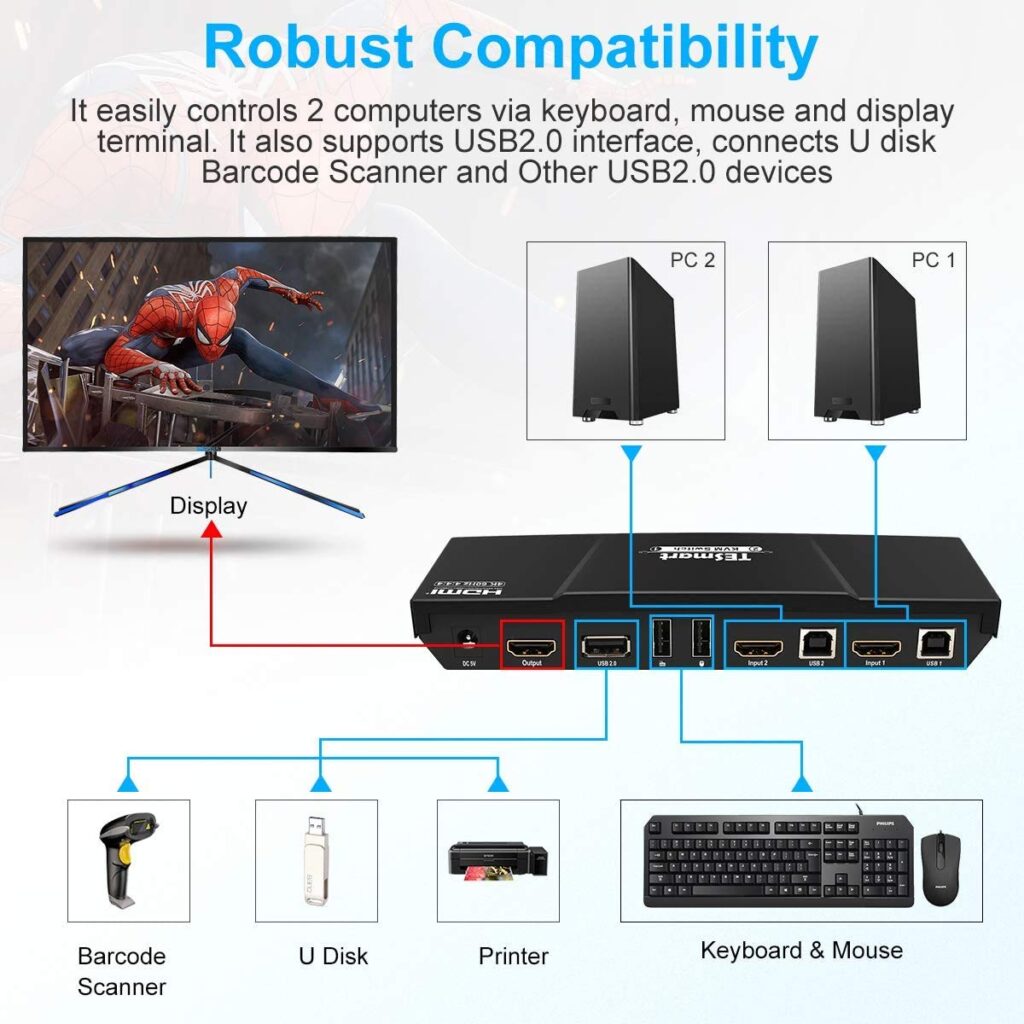 What is the Best Way to Control Two Dual-Monitor Computers with a ... How to seamlesly use perferals between 2 computers