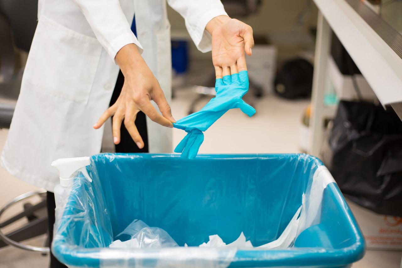 PPE waste – The new waste stream - Recycle Track Systems