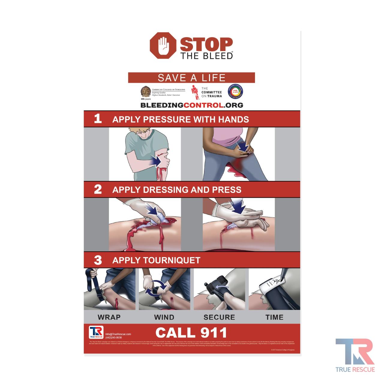 STOP THE BLEED Wall Poster STOP THE BLEED Wall Poster