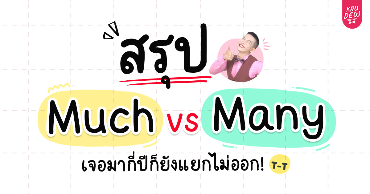 Jedne z najważniejszych przysłówków: MUCH i MANY Jedne z najważniejszych przysłówków: MUCH i MANY