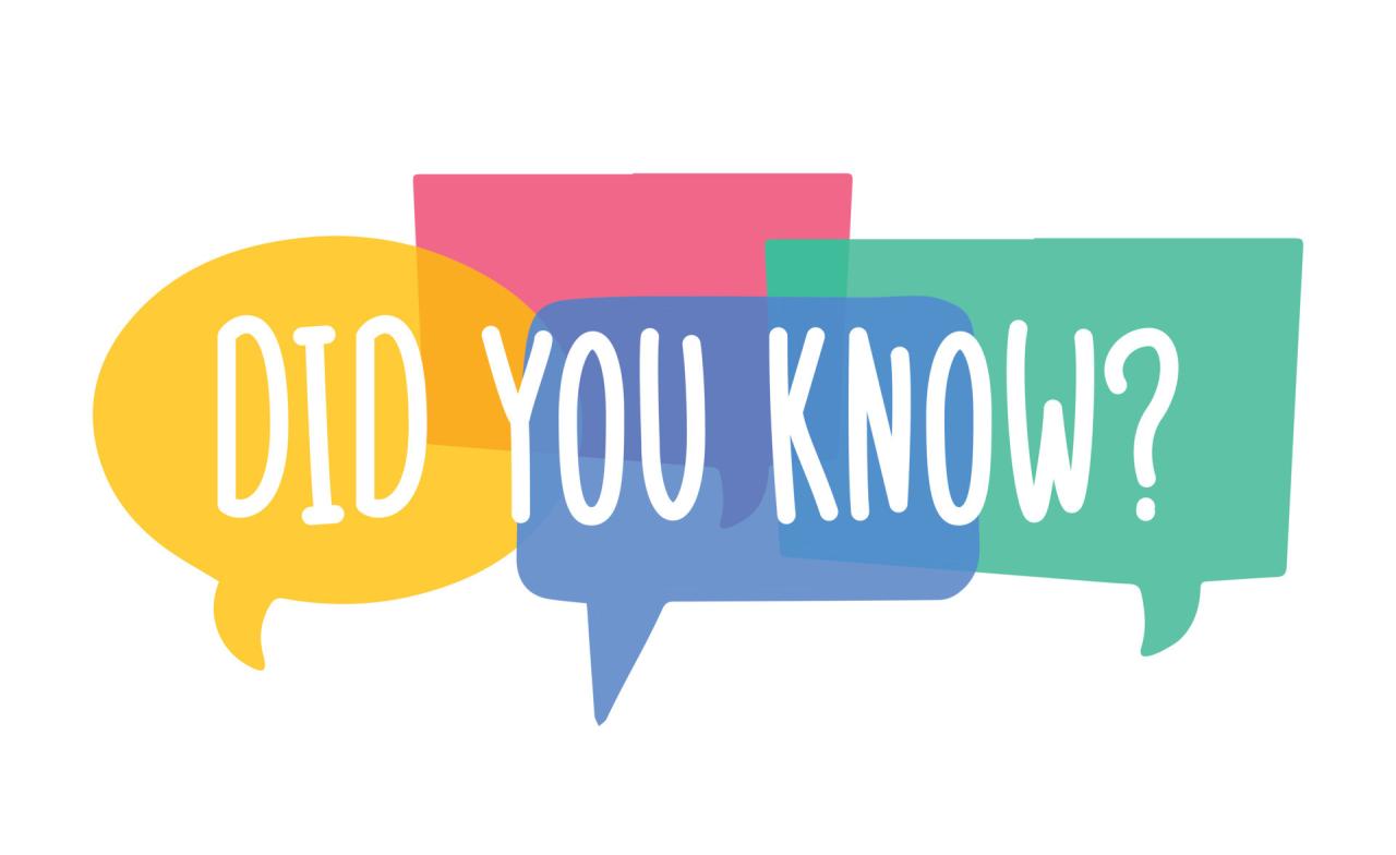 Did You Know Label, Did You Know Element, Did You Know, Knowledge PNG ... Did You Know Label, Did You Know Element, Did You Know, Knowledge PNG ...