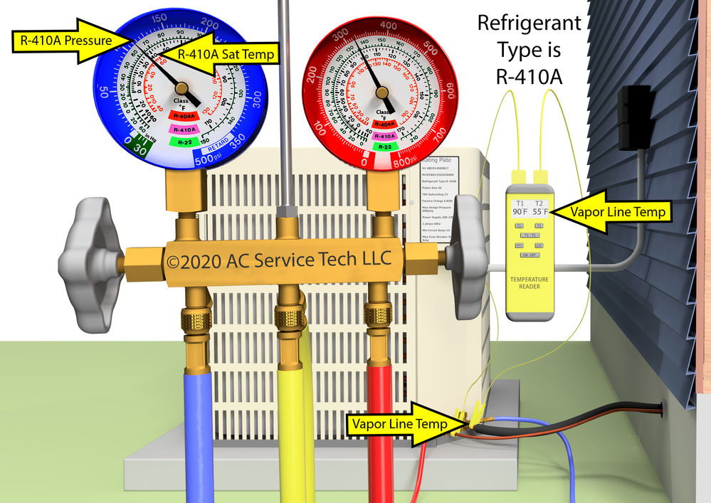 Using the Total Superheat Charging Method for HVAC Units! How to calculate superheat formula