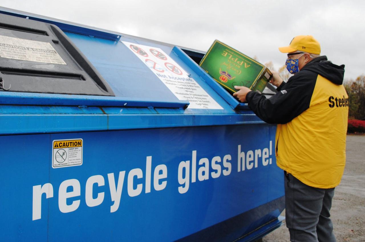 Importance of Proper Waste Disposal: #1 Guide - EZ CleanUp