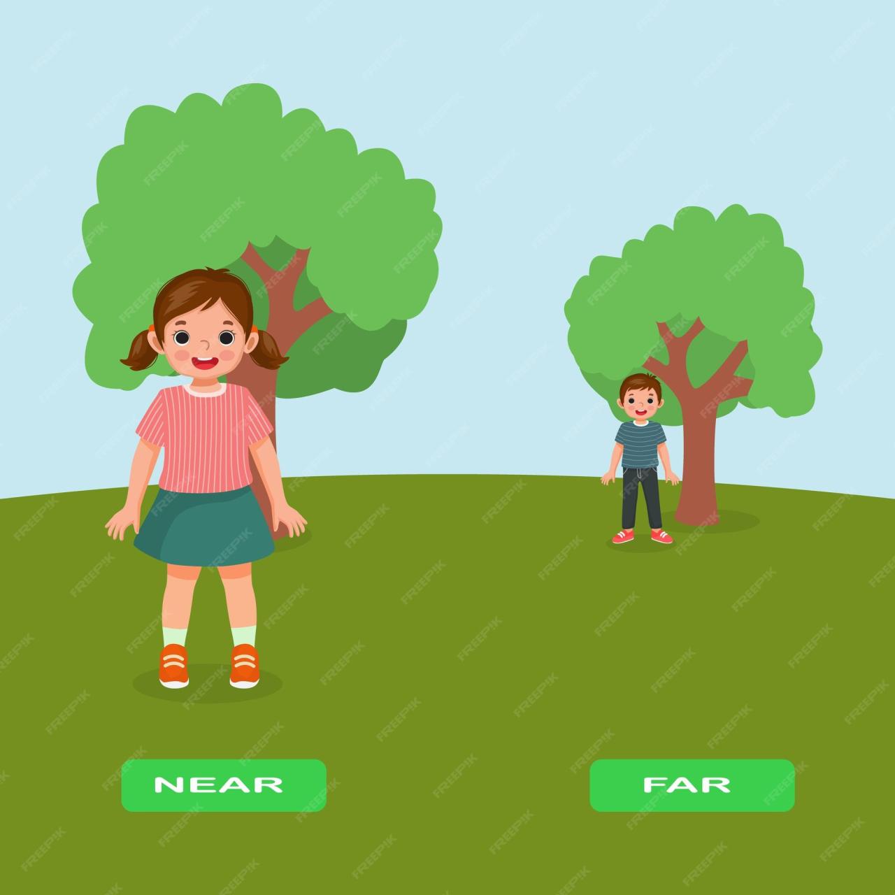 Premium Vector | Opposite adjective antonym words near and far ... Premium Vector | Opposite adjective antonym words near and far ...