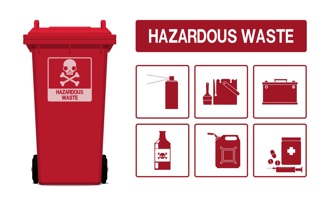 How To Dispose Paper Waste at Madeline Mair blog